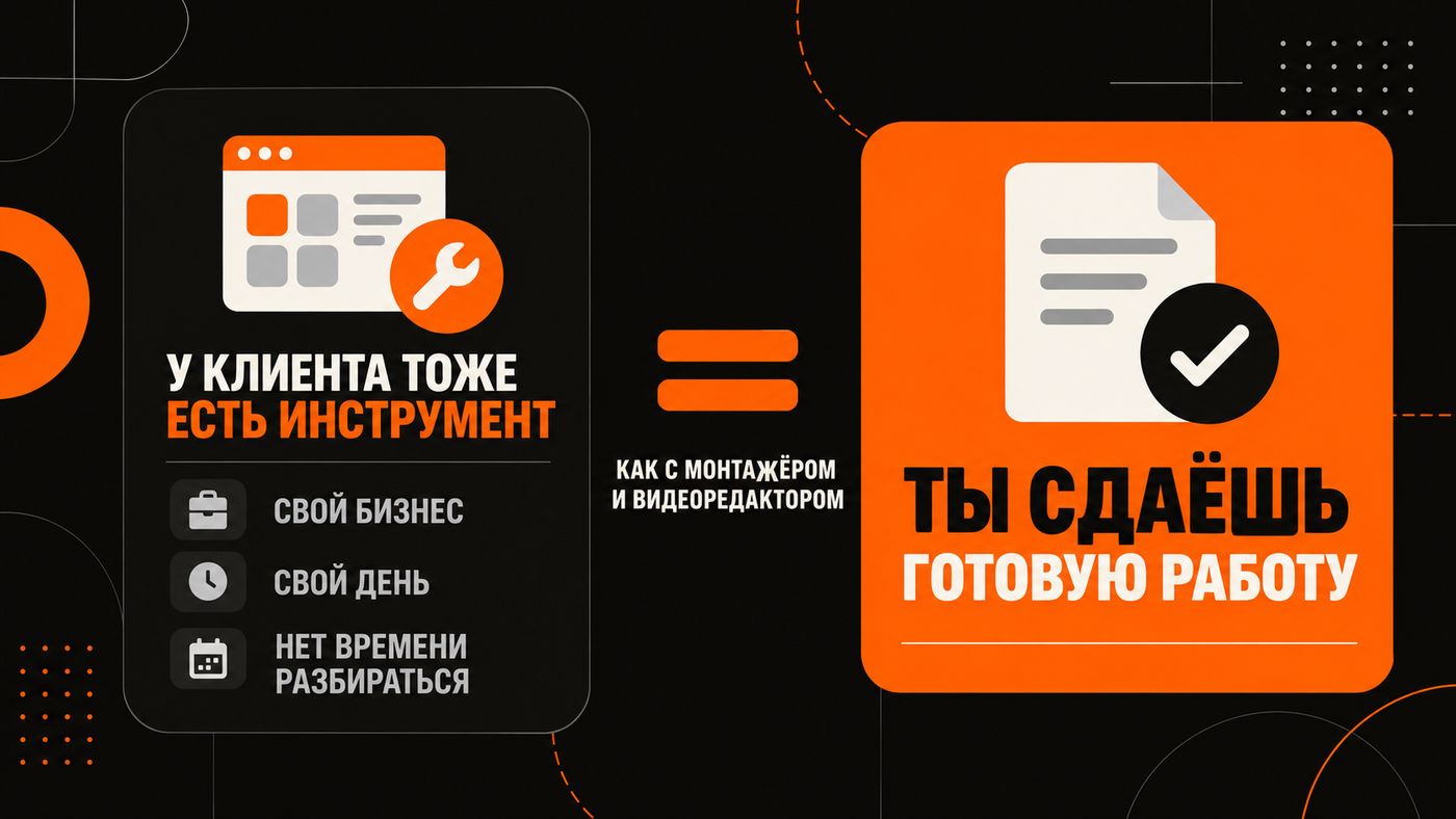 Клиент платит за готовую работу, а не за инструмент